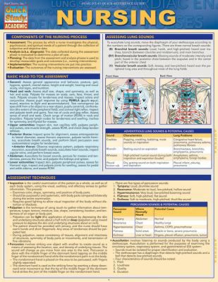 NURSING UPDATED