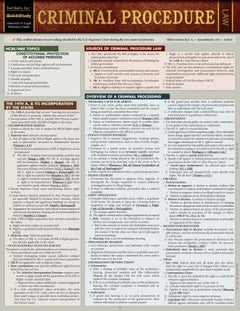 CRIMINAL PROCEDURE