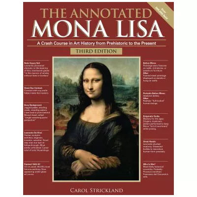 Annotated Mona Lisa