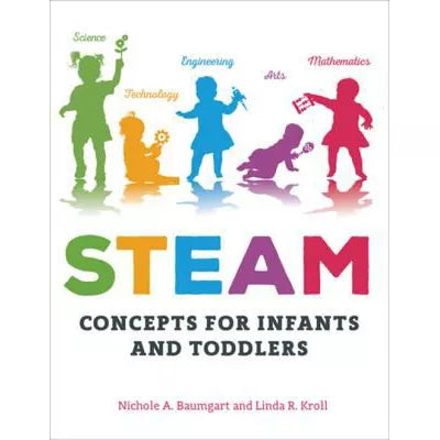 STEAM Concepts for Infants and Toddlers