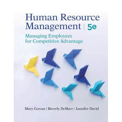 Human Resource Management